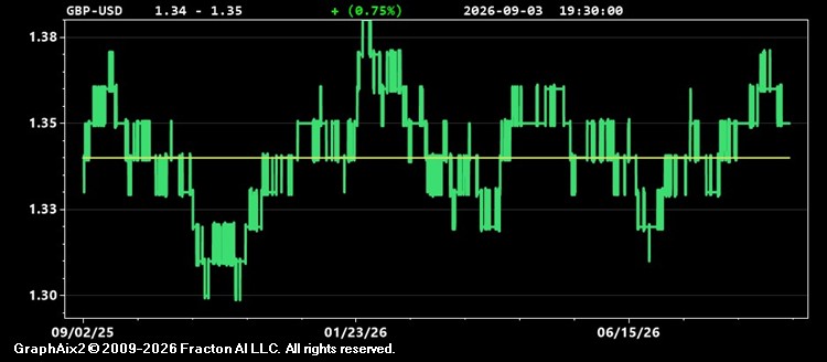 gbp-usd.jpg